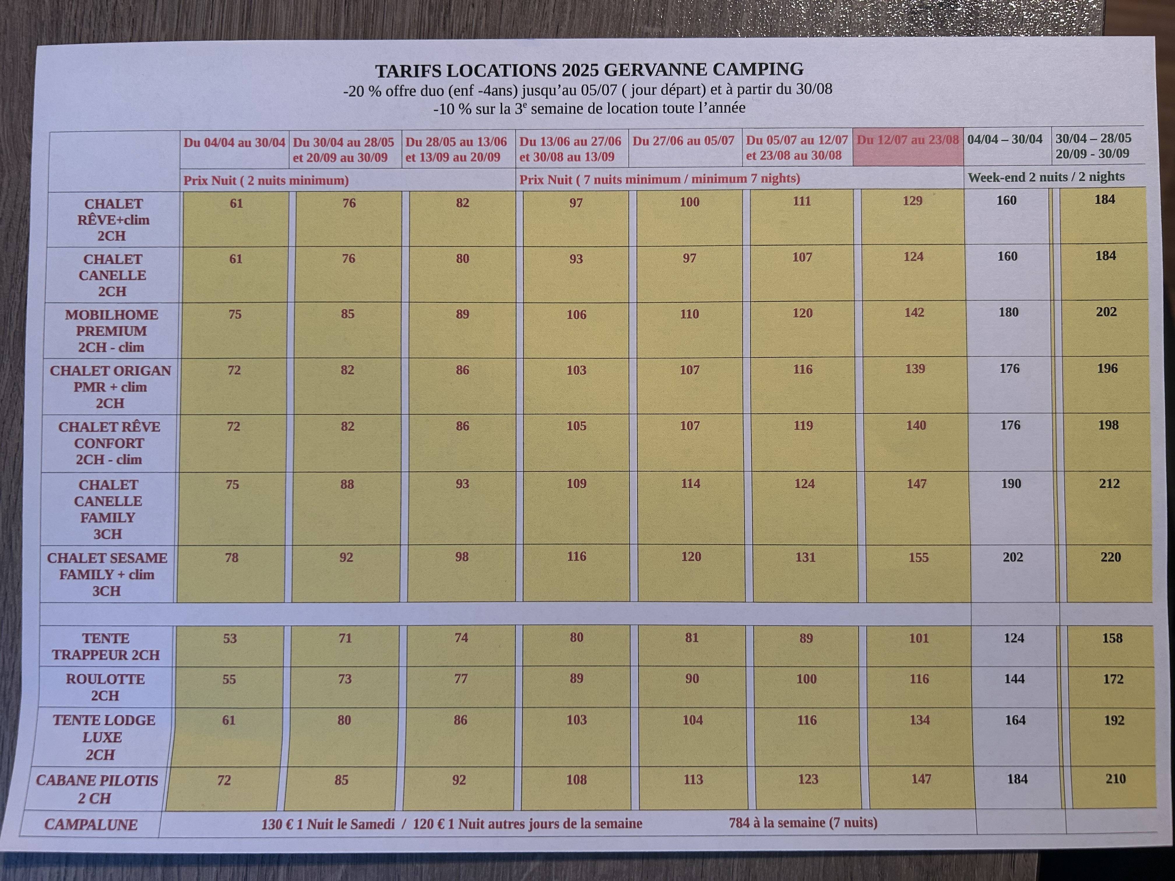 OUR 2025 RENTAL RATES